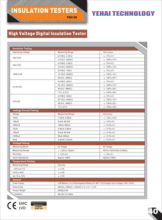 40
0.01MΩ~2.5GΩ
Operating Voltage Measuring Range
250 V DC
500 V DC
1000 V DC
2.5 KV DC
5 KV DC
2.51GΩ~250GΩ
0.01MΩ~5.0GΩ
5.01GΩ~500GΩ
0.01MΩ~10GΩ
10.1GΩ~500GΩ
501GΩ~999GΩ
1TΩ~2.5TΩ
0.01MΩ~25GΩ
501GΩ~999GΩ
50.1GΩ~500GΩ
1TΩ~5TΩ
±（5%+5）
±（20%+10）
±（5%+5）
±（20%+10）
±（30%+20）
±（5%+5）
±（20%+10）
±（30%+20）
±（30%+40）
±（5%+5）
±（20%+10）
±（30%+20）
±（30%+40）
25.1GΩ~500GΩ
0.01MΩ~50GΩ
501GΩ~999GΩ
±（5%+5）
Accuracy
±（20%+10）
Range
10nA
100nA
1000nA
10uA
100uA
1000uA
3mA
Measuring Range
1.00nA~9.99nA
9.0nA~99.9nA
100nA~999nA
0.90uA~9.99uA
90uA~999uA
0.90mA~3.00mA
Accuracy
±（15%+1nA）
±（15%+5）
±（2.5%+5）
±（2.5%+5）
±（2.5%+5）
±（2.5%+5）
±（2.5%+5）
9.0uA~99.9uA
Measuring Mode
Measuring Range
Accuracy
Input Impedance
DC Voltage
±（50V to 1000V）
±（5%+5）
Approx.10MΩ
AC Voltage
50V to 750V(50Hz to 60Hz)
±（5%+5）
Approx.10MΩ
Measuring Range
-10℃ to 0.1℃
0.0℃ to 40℃
Accuracy
±1.5℃
±1.0℃
High Voltage Digital Insulation Tester
Insulation Testing
Leakage Current Testing
Voltage Testing
Temperature Testing
40.1℃ to 70℃ ±1.5℃
LR6 Battery×6,or Rechargeable Battery Ni-MH 7.2V(Charger:Input Voltage 100V~240V)
284mm×230mm×125mm/11.2"×9.1"×4.9"
Power Supply
Product Size
Product Weight 2500g/5.5Ib
General
1000V
CAT.III
EMC
LVD
IEC61010-1
Designed and Conforms to
Category CE CAT.III 1000V
YH5100
INSULATION TESTERS YEHAI TECHNOLOGYYEHAI TECHNOLOGY
 