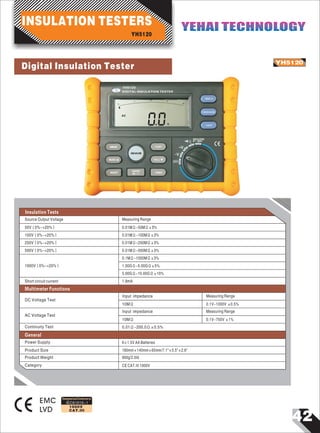 42
IEC61010-1
1000V
CAT.III
Source Output Voltage
50V（0%~+20%）
100V（0%~+20%）
250V（0%~+20%）
500V（0%~+20%）
Short circuit current
Measuring Range
0.01MΩ~50MΩ±3%
0.01MΩ~100MΩ±3%
0.01MΩ~250MΩ±3%
0.01MΩ~500MΩ±3%
0.1MΩ~1000MΩ±3%
1.00GΩ~5.00GΩ±5%
5.00GΩ~10.00GΩ±10%
1.8mA
DC Voltage Test
AC Voltage Test
Continuity Test
Input impedance
10MΩ
Input impedance
10MΩ
Measuring Range
0.1V~1000V ±0.5%
0.1V~750V ±1%
Measuring Range
1000V（0%~+20%）
YH5120
EMC
LVD
OFF
~COMP
REL/
TIMER
ENTER
SELECT
READ/
MEMO
MEASURE
V
V
0
YH5120
Ω
DIGITAL INSULATION TESTER
0V
AC
0
5
10
15
20
TEST.V
HOLD/LOCK
LIGHT
INSULATION
50 1000V
Digital Insulation Tester
Designed and Conforms to
Insulation Tests
Multimeter Functions
Power Supply
Product Size
Product Weight
Category
0.01Ω~200.0Ω±0.5%
6×1.5V AA Batteries
180mm×140mm×65mm/7.1"×5.5"×2.6"
900g/2.0Ib
CE CAT.III 1000V
General
YH5120
INSULATION TESTERS YEHAI TECHNOLOGYYEHAI TECHNOLOGY
 