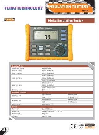 43
IEC61010-1
1000V
CAT.III
Source Output Voltage
250V（0%~+20%）
500V（0%~+20%）
1000V（0%~+20%）
2500V（0%~+20%）
Short circuit current
DC Voltage Test
AC Voltage Test
Measuring Range
0.01MΩ~250MΩ±3%
0.01MΩ~500MΩ±3%
0.1MΩ~1000MΩ±3%
1.00GΩ~5.00GΩ±5%
5.00GΩ~10.00GΩ±10%
0.1MΩ~2.00GΩ±3%
2.00GΩ~20.00GΩ±5%
20.0GΩ~100.0GΩ±10%
2mA
Input impedance
10MΩ
Input impedance
10MΩ
Measuring Range
0.1V~1000V ±0.5%
0.1V~750V ±1%
Measuring Range
YH5130
EMC
LVD
OFF
~COMP
REL/
TIMERENTER
SELECT
READ/
MEMO
MEASURE
V
V
0
YH5130
Ω
DIGITAL INSULATION TESTER
0V
DC
HOLD
0
5
10
15
20
TEST.V
HOLD/LOCK
LIGHT
INSULATION
250 2500V
Digital Insulation Tester
Designed and Conforms to
Insulation Tests
Multimeter Functions
Continuity Test
Power Supply
Product Size
Product Weight
Category
0.01Ω~200.0Ω±0.5%
8×1.5V AA Batteries
180mm×140mm×65mm/7.1"×5.5"×2.6"
950g/2.0Ib
CE CAT.III 1000V
General
YH5130
INSULATION TESTERSYEHAI TECHNOLOGYYEHAI TECHNOLOGY
 