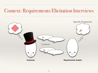Using Argumentation to Explain Ambiguity in Requirements Elicitation Interviews