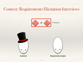Using Argumentation to Explain Ambiguity in Requirements Elicitation Interviews
