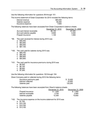 The Accounting Information System 3 - 19
Use the following information for questions 99 through 101:
The income statement of Dolan Corporation for 2010 included the following items:
Interest revenue $65,500
Salaries expense 85,000
Insurance expense 7,600
The following balances have been excerpted from Dolan Corporation's balance sheets:
December 31, 2010 December 31, 2009
Accrued interest receivable $9,100 $7,500
Accrued salaries payable 8,900 4,200
Prepaid insurance 1,100 1,500
*99. The cash received for interest during 2010 was
a. $56,400.
b. $63,900.
c. $65,500.
d. $67,100.
*100. The cash paid for salaries during 2010 was
a. $89,700.
b. $80,300.
c. $80,800.
d. $93,900.
*101. The cash paid for insurance premiums during 2010 was
a. $6,500.
b. $6,100.
c. $8,000.
d. $7,200.
Use the following information for questions 102 through 104:
Olsen Company paid or collected during 2010 the following items:
Insurance premiums paid $ 10,400
Interest collected 33,900
Salaries paid 120,200
The following balances have been excerpted from Olsen's balance sheets:
December 31, 2010 December 31, 2009
Prepaid insurance $ 1,200 $ 1,500
Interest receivable 3,700 2,900
Salaries payable 12,300 10,600
*102. The insurance expense on the income statement for 2010 was
a. $7,700.
b. $10,100.
c. $10,700.
d. $13,100.
 