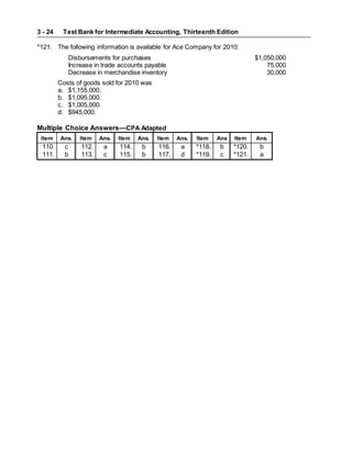 Test Bank for Intermediate Accounting, Thirteenth Edition
3 - 24
*121. The following information is available for Ace Company for 2010:
Disbursements for purchases $1,050,000
Increase in trade accounts payable 75,000
Decrease in merchandise inventory 30,000
Costs of goods sold for 2010 was
a. $1,155,000.
b. $1,095,000.
c. $1,005,000.
d. $945,000.
Multiple Choice Answers—CPA Adapted
Item Ans. Item Ans. Item Ans. Item Ans. Item Ans
.
Item Ans.
110. c 112. a 114. b 116. a *118. b *120. b
111. b 113. c 115. b 117. d *119. c *121. a
 