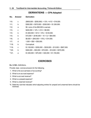 Test Bank for Intermediate Accounting, Thirteenth Edition
3 - 26
DERIVATIONS — CPA Adapted
No. Answer Derivation
110. c ($600,000 – $200,000) × 12% × 4/12 = $16,000.
111. b $380,000 + $570,000 + $350,000 = $1,300,000.
112. a $0, none of the $90,000 is earned.
113. c $400,000 × 12% × 2/12 = $8,000.
114. b $1,600,000 × 9/12 × 10% = $120,000.
115. b $10,000 + ($180,000 ÷ 10 × 3) = $64,000.
116. a $8,500 + ($40,000 × 15%) = $14,500.
117. d 1,000 × $50 = $50,000.
*118. b Conceptual.
*119. c $1,100,000 + $350,000 – $530,000 – $13,000 = $907,000.
*120. b $360,000 – $50,000 + $70,000 – $10,000 = $370,000.
*121. a $1,050,000 + $75,000 + $30,000 = $1,155,000.
EXERCISES
Ex. 3-122—Definitions.
Provide clear, concise answers for the following.
1. What is the accrual basis of accounting?
2. What is an accrued expense?
3. What is accrued revenue?
4. What is a prepaid expense?
5. What is unearned revenue?
*6. State the rule that indicates which adjusting entries for prepaid and unearned items should be
reversed.
 