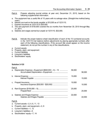 The Accounting Information System 3 - 33
Part A. Prepare adjusting journal entries at year end, December 31, 2010, based on the
following supplemental information.
a. The equipment has a useful life of 15 years with no salvage value. (Straight-line method being
used.)
b. Interest accrued on the bonds payable is $15,000 as of 12/31/10.
c. Expired insurance at 12/31/10 is $20,000.
d. The rent payment of $150,000 covered the six months from November 30, 2010 through May
31, 2011.
e. Salaries and wages earned but unpaid at 12/31/10, $22,000.
Part B. Indicate the proper balance sheet classification of each of the 15 numbered accounts
in the 12/31/10 trial balance before adjustments by placing appropriate numbers after
each of the following classifications. If the account title would appear on the income
statement, do not put the number in any of the classifications.
a. Current assets
b. Property, plant, and equipment
c. Current liabilities
d. Long-term liabilities
e. Stockholders' equity
Solution 3-133
Part A.
a. Depreciation Expense—Equipment ($840,000 – 0)  15 ................ 56,000
Accumulated Depreciation—Equipment ............................... 56,000
b. Interest Expense ............................................................................... 15,000
Interest Payable .................................................................... 15,000
c. Prepaid Insurance ............................................................................. 10,000
Insurance Expense ($30,000 - $20,000) .............................. 10,000
d. Rent Expense ($150,000  6)............................................................ 25,000
Prepaid Rent ......................................................................... 25,000
e. Salaries and Wages Expense .......................................................... 22,000
Salaries and Wages Payable ............................................... 22,000
Part B.
a. Current assets—2, 4, 6, 11, 13
b. Property, plant, and equipment—3, 8
c. Current liabilities—1, 12
d. Long-term liabilities—5
e. Stockholders' equity—7, 14
 