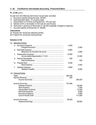 Test Bank for Intermediate Accounting, Thirteenth Edition
3 - 36
Pr. 3-135 (cont.)
At year end, the following items have not yet been recorded.
a. Insurance expired during the year, $2,000.
b. Estimated bad debts, 1% of gross sales.
c. Depreciation on furniture and equipment, 10% per year.
d. Interest at 6% is receivable on the note for one full year.
*e. Rent paid in advance at December 31, $5,400 (originally charged to expense).
f. Accrued salaries at December 31, $5,800.
Instructions
(a) Prepare the necessary adjusting entries.
(b) Prepare the necessary closing entries.
Solution 3-135
(a) Adjusting Entries
a. Insurance Expense .................................................................. 2,000
Prepaid Insurance .......................................................... 2,000
b. Bad Debt Expense ................................................................... 2,800
Allowance for Doubtful Accounts ................................... 2,800
c. Depreciation Expense ............................................................. 12,500
Accumulated Depreciation--F. & E. ................................ 12,500
d. Interest Receivable .................................................................. 420
Interest Revenue ............................................................ 420
*e. Prepaid Rent ............................................................................ 5,400
Rent Expense ................................................................. 5,400
f. Salaries Expense ..................................................................... 5,800
Salaries Payable ............................................................. 5,800
(b) Closing Entries
Sales ............................................................................................... 280,000
Interest Revenue ............................................................................. 420
Income Summary ................................................................. 280,420
Income Summary ............................................................................ 191,500
Salaries Expense .................................................................. 55,800
Rent Expense ....................................................................... 7,400
Depreciation Expense .......................................................... 12,500
Bad Debt Expense ................................................................ 2,800
Insurance Expense ............................................................... 2,000
Cost of Goods Sold .............................................................. 111,000
Income Summary ............................................................................ 88,920
Retained Earnings ................................................................ 88,920
 