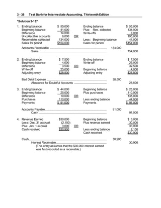 Test Bank for Intermediate Accounting, Thirteenth Edition
3 - 38
*Solution 3-137
1. Ending balance $ 55,000 Ending balance $ 55,000
Beginning balance 41,000 Plus: Rec. collected 134,000
Difference 14,000 Write-offs 6,000
Uncollectible accounts 6,000 OR 195,000
Receivables collected 134,000 Less: Beginning balance 41,000
Sales for period $154,000 Sales for period $154,000
Accounts Receivable ........................................................................ 154,000
Sales ..................................................................................... 154,000
2. Ending balance $ 7,500 Ending balance $ 7,500
Beginning balance 4,000 Write-off 25,000
Difference 3,500 OR 32,500
Write-off 25,000 Beginning balance 4,000
Adjusting entry $28,500 Adjusting entry $28,500
Bad Debt Expense ............................................................................ 28,500
Allowance for Doubtful Accounts ......................................... 28,500
3. Ending balance $ 44,000 Beginning balance $ 25,000
Beginning balance 25,000 Plus purchases 110,000
Difference 19,000 OR 135,000
Purchases 110,000 Less ending balance 44,000
Payments $ 91,000 Payments $ 91,000
Accounts Payable.............................................................................. 91,000
Cash ...................................................................................... 91,000
4. Revenue Earned $30,000 Beginning balance $ 3,000
Less: Dec. 31 accrual (2,100) Plus revenue earned 30,000
Plus: Jan. 1 accrual 3,000 OR 33,000
Cash received $30,900 Less ending balance 2,100
Cash received $30,900
Cash .................................................................................................. 30,900
Interest Receivable................................................................ 30,900
(This entry assumes that the $30,000 interest earned
was first recorded as a receivable.)
 