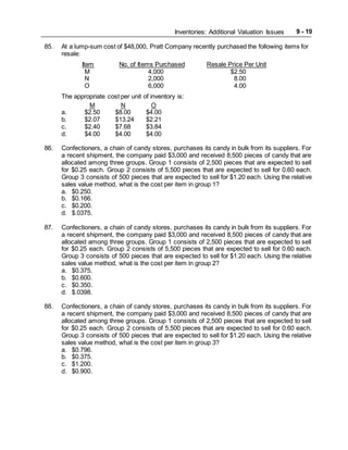 Inventories: Additional Valuation Issues 9 - 19
85. At a lump-sum cost of $48,000, Pratt Company recently purchased the following items for
resale:
Item No. of Items Purchased Resale Price Per Unit
M 4,000 $2.50
N 2,000 8.00
O 6,000 4.00
The appropriate cost per unit of inventory is:
M N O
a. $2.50 $8.00 $4.00
b. $2.07 $13.24 $2.21
c. $2.40 $7.68 $3.84
d. $4.00 $4.00 $4.00
86. Confectioners, a chain of candy stores, purchases its candy in bulk from its suppliers. For
a recent shipment, the company paid $3,000 and received 8,500 pieces of candy that are
allocated among three groups. Group 1 consists of 2,500 pieces that are expected to sell
for $0.25 each. Group 2 consists of 5,500 pieces that are expected to sell for 0.60 each.
Group 3 consists of 500 pieces that are expected to sell for $1.20 each. Using the relative
sales value method, what is the cost per item in group 1?
a. $0.250.
b. $0.166.
c. $0.200.
d. $.0375.
87. Confectioners, a chain of candy stores, purchases its candy in bulk from its suppliers. For
a recent shipment, the company paid $3,000 and received 8,500 pieces of candy that are
allocated among three groups. Group 1 consists of 2,500 pieces that are expected to sell
for $0.25 each. Group 2 consists of 5,500 pieces that are expected to sell for 0.60 each.
Group 3 consists of 500 pieces that are expected to sell for $1.20 each. Using the relative
sales value method, what is the cost per item in group 2?
a. $0.375.
b. $0.600.
c. $0.350.
d. $.0398.
88. Confectioners, a chain of candy stores, purchases its candy in bulk from its suppliers. For
a recent shipment, the company paid $3,000 and received 8,500 pieces of candy that are
allocated among three groups. Group 1 consists of 2,500 pieces that are expected to sell
for $0.25 each. Group 2 consists of 5,500 pieces that are expected to sell for 0.60 each.
Group 3 consists of 500 pieces that are expected to sell for $1.20 each. Using the relative
sales value method, what is the cost per item in group 3?
a. $0.796.
b. $0.375.
c. $1.200.
d. $0.900.
 