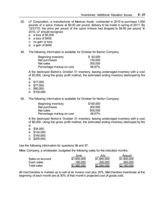 Inventories: Additional Valuation Issues 9 - 21
93. LF Corporation, a manufacturer of Mexican foods, contracted in 2010 to purchase 1,000
pounds of a spice mixture at $5.00 per pound, delivery to be made in spring of 2011. By
12/31/10, the price per pound of the spice mixture had dropped to $4.60 per pound. In
2010, LF should recognize
a a loss of $5,000.
b. a loss of $400.
c. no gain or loss.
d. a gain of $400.
94. The following information is available for October for Barton Company.
Beginning inventory $ 50,000
Net purchases 150,000
Net sales 300,000
Percentage markup on cost 66.67%
A fire destroyed Barton’s October 31 inventory, leaving undamaged inventory with a cost
of $3,000. Using the gross profit method, the estimated ending inventory destroyed by fire
is
a. $17,000.
b. $77,000.
c. $80,000.
d. $100,000.
95. The following information is available for October for Norton Company.
Beginning inventory $100,000
Net purchases 300,000
Net sales 600,000
Percentage markup on cost 66.67%
A fire destroyed Norton’s October 31 inventory, leaving undamaged inventory with a cost
of $6,000. Using the gross profit method, the estimated ending inventory destroyed by fire
is
a. $34,000.
b. $154,000.
c. $160,000.
d. $200,000.
Use the following information for questions 96 and 97.
Miles Company, a wholesaler, budgeted the following sales for the indicated months:
June July August
Sales on account $1,800,000 $1,840,000 $1,900,000
Cash sales 180,000 200,000 260,000
Total sales $1,980,000 $2,040,000 $2,160,000
All merchandise is marked up to sell at its invoice cost plus 20%. Merchandise inventories at the
beginning of each month are at 30% of that month's projected cost of goods sold.
 