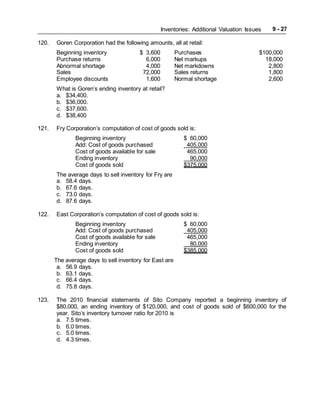 Inventories: Additional Valuation Issues 9 - 27
120. Goren Corporation had the following amounts, all at retail:
Beginning inventory $ 3,600 Purchases $100,000
Purchase returns 6,000 Net markups 18,000
Abnormal shortage 4,000 Net markdowns 2,800
Sales 72,000 Sales returns 1,800
Employee discounts 1,600 Normal shortage 2,600
What is Goren’s ending inventory at retail?
a. $34,400.
b. $36,000.
c. $37,600.
d. $38,400
121. Fry Corporation’s computation of cost of goods sold is:
Beginning inventory $ 60,000
Add: Cost of goods purchased 405,000
Cost of goods available for sale 465,000
Ending inventory 90,000
Cost of goods sold $375,000
The average days to sell inventory for Fry are
a. 58.4 days.
b. 67.6 days.
c. 73.0 days.
d. 87.6 days.
122. East Corporation’s computation of cost of goods sold is:
Beginning inventory $ 60,000
Add: Cost of goods purchased 405,000
Cost of goods available for sale 465,000
Ending inventory 80,000
Cost of goods sold $385,000
The average days to sell inventory for East are
a. 56.9 days.
b. 63.1 days.
c. 66.4 days.
d. 75.8 days.
123. The 2010 financial statements of Sito Company reported a beginning inventory of
$80,000, an ending inventory of $120,000, and cost of goods sold of $600,000 for the
year. Sito’s inventory turnover ratio for 2010 is
a. 7.5 times.
b. 6.0 times.
c. 5.0 times.
d. 4.3 times.
 