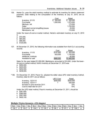 Inventories: Additional Valuation Issues 9 - 31
136. Henke Co. uses the retail inventory method to estimate its inventory for interim statement
purposes. Data relating to the computation of the inventory at July 31, 2010, are as
follows:
Cost Retail
Inventory, 2/1/10 $ 200,000 $ 250,000
Purchases 1,000,000 1,575,000
Markups, net 175,000
Sales 1,750,000
Estimated normal shoplifting losses 20,000
Markdowns, net 110,000
Under the lower-of-cost-or-market method, Henke's estimated inventory at July 31, 2010
is
a. $72,000.
b. $84,000.
c. $96,000.
d. $120,000.
137. At December 31, 2010, the following information was available from Kohl Co.'s accounting
records:
Cost Retail
Inventory, 1/1/10 $147,000 $ 203,000
Purchases 833,000 1,155,000
Additional markups 42,000
Available for sale $980,000 $1,400,000
Sales for the year totaled $1,050,000. Markdowns amounted to $10,000. Under the lower-
of-cost-or-market method, Kohl's inventory at December 31, 2010 was
a. $294,000.
b. $245,000.
c. $252,000.
d. $238,000.
*138. On December 31, 2010, Pacer Co. adopted the dollar-value LIFO retail inventory method.
Inventory data for 2011 are as follows:
LIFO Cost Retail
Inventory, 12/31/10 $300,000 $420,000
Inventory, 12/31/11 ? 550,000
Increase in price level for 2011 10%
Cost to retail ratio for 2011 70%
Under the LIFO retail method, Pacer's inventory at December 31, 2011, should be
a. $361,600.
b. $385,000.
c. $391,000.
d $400,100.
Multiple Choice Answers—CPA Adapted
Item Ans. Item Ans. Item Ans. Item Ans. Item Ans. Item Ans. Item Ans.
132. d 133. b 134. b 135. a 136. a 137. d *138. a
 