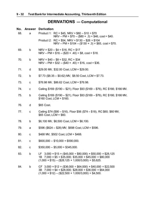 Test Bank for Intermediate Accounting, Thirteenth Edition
9 - 32
DERIVATIONS — Computational
No. Answer Derivation
68. a Product 1: RC = $45, NRV = $80 – $10 = $70
NRV – PM = $70 – ($80 × .3) = $46, cost = $40.
Product 2: RC = $54, NRV = $130 – $26 = $104
NRV – PM = $104 – ($130 × .3) = $65, cost = $70.
69. b NRV = $20 – $4 = $16, RC = $17
NRV – PM = $16 – ($20 × .40) = $8, cost = $18.
70. b NRV = $40 – $8 = $32, RC = $34
NRV – PM = $32 – ($40 × .40) = $16, cost = $36.
71. d $29.00 MV, $32.00 Cost, LCM = $29.00.
72. b $7.73 ($8.35 – $0.62) MV, $8.50 Cost, LCM = $7.73.
73. c $76.98 MV, $86.62 Cost, LCM = $76.98.
74. c Ceiling $169 ($190 – $21); Floor $93 ($169 – $76), RC $166; $166 MV.
75. b Ceiling $169 ($190 – $21), Floor $93 ($169 – $76), RC $166; $166 MV,
$160 Cost, LCM = $160.
76. d $65 Cost.
77. c Ceiling $74 ($90 – $16), Floor $56 ($74 – $18), RC $60; $60 MV,
$65 Cost, LCM = $60.
78. b $6,100 MV, $6,500 Cost, LCM = $6,100.
79. a $596 ($624 – $28) MV, $698 Cost, LCM = $596.
80. c $468 MV, $502 Cost, LCM = $468.
81. c $600,000 – $10,000 = $590,000.
82. c $350,000 – $5,000 = $345,000.
83. b LF 3,000 × $15 = ($45,000 ÷ $80,000) × $50,000 = $28,125
1B 7,000 × $5 = $35,000; $35,000 + $45,000 = $80,000
(1,000 × $15) – ($28,125 × 1,000/3,000) = $5,625.
84. b CF 3,000 × $12 = ($36,000 ÷ $64,000) × $40,000 = $22,500
3B 7,000 × $4 = $28,000; $28,000 + $36,000 = $64,000
(1,000 × $12) – ($22,500 × 1,000/3,000) = $4,500.
 
