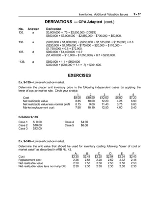 Inventories: Additional Valuation Issues 9 - 37
DERIVATIONS — CPA Adapted (cont.)
No. Answer Derivation
135. a $3,800,000 × .75 = $2,850,000 (COGS)
$600,000 + $3,000,000 – $2,850,000 – $700,000 = $50,000.
136. a ($200,000 + $1,000,000) ÷ ($250,000 + $1,575,000 + $175,000) = 0.6
($250,000 + $1,575,000 + $175,000 – $20,000 – $110,000 –
$1,750,000) × 0.6 = $72,000.
137. d $980,000 ÷ $1,400,000 = 0.7
($1,400,000 – $10,000 – $1,050,000) × 0.7 = $238,000.
*138. a $550,000 ÷ 1.1 = $500,000
$300,000 + ($80,000 × 1.1 × .7) = $361,600.
EXERCISES
Ex. 9-139—Lower-of-cost-or-market.
Determine the proper unit inventory price in the following independent cases by applying the
lower of cost or market rule. Circle your choice.
1 2 3 4 5
Cost $8.00 $10.50 $12.00 $6.00 $7.20
Net realizable value 8.85 10.00 12.20 4.25 6.90
Net realizable value less normal profit 8.15 9.00 11.40 3.75 6.00
Market replacement cost 7.90 10.10 12.50 4.00 5.40
Solution 9-139
Case 1 $ 8.00 Case 4 $4.00
Case 2 $10.00 Case 5 $6.00
Case 3 $12.00
Ex. 9-140—Lower-of-cost-or-market.
Determine the unit value that should be used for inventory costing following "lower of cost or
market value" as described in ARB No. 43.
A B C D E F
Cost $2.35 $2.48 $2.25 $2.54 $2.34 $2.43
Replacement cost 2.26 2.55 2.20 2.52 2.32 2.46
Net realizable value 2.50 2.50 2.50 2.50 2.50 2.50
Net realizable value less normal profit 2.30 2.30 2.30 2.30 2.30 2.30
 