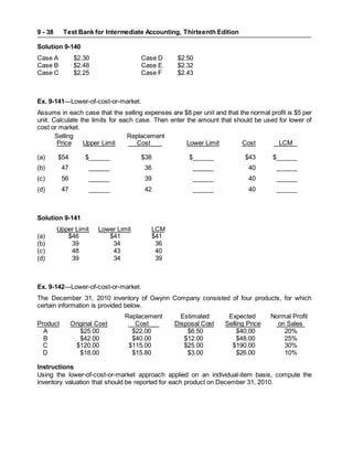 Test Bank for Intermediate Accounting, Thirteenth Edition
9 - 38
Solution 9-140
Case A $2.30 Case D $2.50
Case B $2.48 Case E $2.32
Case C $2.25 Case F $2.43
Ex. 9-141—Lower-of-cost-or-market.
Assume in each case that the selling expenses are $8 per unit and that the normal profit is $5 per
unit. Calculate the limits for each case. Then enter the amount that should be used for lower of
cost or market.
Selling Replacement
Price Upper Limit Cost Lower Limit Cost LCM
(a) $54 $______ $38 $______ $43 $______
(b) 47 ______ 36 ______ 40 ______
(c) 56 ______ 39 ______ 40 ______
(d) 47 ______ 42 ______ 40 ______
Solution 9-141
Upper Limit Lower Limit LCM
(a) $46 $41 $41
(b) 39 34 36
(c) 48 43 40
(d) 39 34 39
Ex. 9-142—Lower-of-cost-or-market.
The December 31, 2010 inventory of Gwynn Company consisted of four products, for which
certain information is provided below.
Replacement Estimated Expected Normal Profit
Product Original Cost Cost Disposal Cost Selling Price on Sales
A $25.00 $22.00 $6.50 $40.00 20%
B $42.00 $40.00 $12.00 $48.00 25%
C $120.00 $115.00 $25.00 $190.00 30%
D $18.00 $15.80 $3.00 $26.00 10%
Instructions
Using the lower-of-cost-or-market approach applied on an individual-item basis, compute the
inventory valuation that should be reported for each product on December 31, 2010.
 