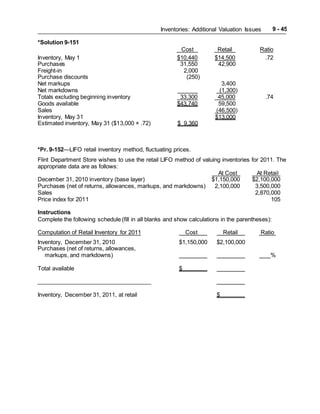 Inventories: Additional Valuation Issues 9 - 45
*Solution 9-151
Cost Retail Ratio
Inventory, May 1 $10,440 $14,500 .72
Purchases 31,550 42,900
Freight-in 2,000
Purchase discounts (250)
Net markups 3,400
Net markdowns (1,300)
Totals excluding beginning inventory 33,300 45,000 .74
Goods available $43,740 59,500
Sales (46,500)
Inventory, May 31 $13,000
Estimated inventory, May 31 ($13,000 × .72) $ 9,360
*Pr. 9-152—LIFO retail inventory method, fluctuating prices.
Flint Department Store wishes to use the retail LIFO method of valuing inventories for 2011. The
appropriate data are as follows:
At Cost At Retail
December 31, 2010 inventory (base layer) $1,150,000 $2,100,000
Purchases (net of returns, allowances, markups, and markdowns) 2,100,000 3,500,000
Sales 2,870,000
Price index for 2011 105
Instructions
Complete the following schedule (fill in all blanks and show calculations in the parentheses):
Computation of Retail Inventory for 2011 Cost Retail Ratio
Inventory, December 31, 2010 $1,150,000 $2,100,000
Purchases (net of returns, allowances,
markups, and markdowns) %
Total available $
____________________________________
Inventory, December 31, 2011, at retail $
 
