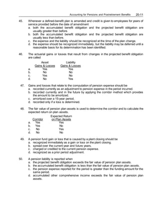 Accounting for Pensions and Postretirement Benefits 20-11
45. Whenever a defined-benefit plan is amended and credit is given to employees for years of
service provided before the date of amendment
a. both the accumulated benefit obligation and the projected benefit obligation are
usually greater than before.
b. both the accumulated benefit obligation and the projected benefit obligation are
usually less than before.
c. the expense and the liability should be recognized at the time of the plan change.
d. the expense should be recognized immediately, but the liability may be deferred until a
reasonable basis for its determination has been identified.
46. The actuarial gains or losses that result from changes in the projected benefit obligation
are called
Asset Liability
Gains & Losses Gains & Losses
a. Yes Yes
b. No No
c. Yes No
d. No Yes
47. Gains and losses that relate to the computation of pension expense should be
a. recorded currently as an adjustment to pension expense in the period incurred.
b. recorded currently and in the future by applying the corridor method which provides
the amount to be amortized.
c. amortized over a 15-year period.
d. recorded only if a loss is determined.
48. The fair value of pension plan assets is used to determine the corridor and to calculate the
expected return on plan assets.
Expected Return
Corridor on Plan Assets
a. Yes Yes
b. Yes No
c. No Yes
d. No No
49. A pension fund gain or loss that is caused by a plant closing should be
a. recognized immediately as a gain or loss on the plant closing.
b. spread over the current year and future years.
c. charged or credited to the current pension expense.
d. recognized as a prior period adjustment.
50. A pension liability is reported when
a. the projected benefit obligation exceeds the fair value of pension plan assets.
b. the accumulated benefit obligation is less than the fair value of pension plan assets.
c. the pension expense reported for the period is greater than the funding amount for the
same period.
d. accumulated other comprehensive income exceeds the fair value of pension plan
assets.
 
