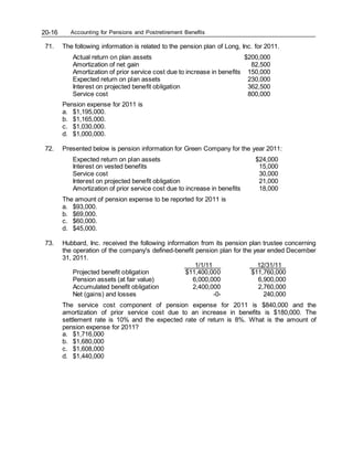 Accounting for Pensions and Postretirement Benefits
20-16
71. The following information is related to the pension plan of Long, Inc. for 2011.
Actual return on plan assets $200,000
Amortization of net gain 82,500
Amortization of prior service cost due to increase in benefits 150,000
Expected return on plan assets 230,000
Interest on projected benefit obligation 362,500
Service cost 800,000
Pension expense for 2011 is
a. $1,195,000.
b. $1,165,000.
c. $1,030,000.
d. $1,000,000.
72. Presented below is pension information for Green Company for the year 2011:
Expected return on plan assets $24,000
Interest on vested benefits 15,000
Service cost 30,000
Interest on projected benefit obligation 21,000
Amortization of prior service cost due to increase in benefits 18,000
The amount of pension expense to be reported for 2011 is
a. $93,000.
b. $69,000.
c. $60,000.
d. $45,000.
73. Hubbard, Inc. received the following information from its pension plan trustee concerning
the operation of the company's defined-benefit pension plan for the year ended December
31, 2011.
1/1/11 12/31/11
Projected benefit obligation $11,400,000 $11,760,000
Pension assets (at fair value) 6,000,000 6,900,000
Accumulated benefit obligation 2,400,000 2,760,000
Net (gains) and losses -0- 240,000
The service cost component of pension expense for 2011 is $840,000 and the
amortization of prior service cost due to an increase in benefits is $180,000. The
settlement rate is 10% and the expected rate of return is 8%. What is the amount of
pension expense for 2011?
a. $1,716,000
b. $1,680,000
c. $1,608,000
d. $1,440,000
 