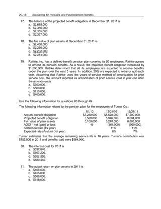 Accounting for Pensions and Postretirement Benefits
20-18
77. The balance of the projected benefit obligation at December 31, 2011 is
a. $2,685,000.
b. $2,385,000.
c. $2,355,000.
d. $2,337,000.
78. The fair value of plan assets at December 31, 2011 is
a. $2,430,000.
b. $2,250,000.
c. $2,232,000.
d. $2,214,000.
79. Rathke, Inc. has a defined-benefit pension plan covering its 50 employees. Rathke agrees
to amend its pension benefits. As a result, the projected benefit obligation increased by
$1,500,000. Rathke determined that all its employees are expected to receive benefits
under the plan over the next 5 years. In addition, 20% are expected to retire or quit each
year. Assuming that Rathke uses the years-of-service method of amortization for prior
service cost, the amount reported as amortization of prior service cost in year one after
the amendment is
a. $300,000.
b. $500,000.
c. $150,000.
d. $400,000.
Use the following information for questions 80 through 84.
The following information relates to the pension plan for the employees of Turner Co.:
1/1/10 12/31/10 12/31/11
Accum. benefit obligation $5,280,000 $5,520,000 $7,200,000
Projected benefit obligation 5,580,000 5,976,000 8,004,000
Fair value of plan assets 5,100,000 6,240,000 6,888,000
AOCI – net (gain) or loss -0- (864,000) (960,000)
Settlement rate (for year) 11% 11%
Expected rate of return (for year) 8% 7%
Turner estimates that the average remaining service life is 16 years. Turner's contribution was
$756,000 in 2011 and benefits paid were $564,000.
80. The interest cost for 2011 is
a. $537,840.
b. $607,200.
c. $657,360.
d. $880,440.
81. The actual return on plan assets in 2011 is
a. $408,000.
b. $456,000.
c. $588,000.
d. $648,000.
 