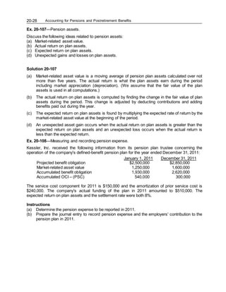 Accounting for Pensions and Postretirement Benefits
20-28
Ex. 20-107—Pension assets.
Discuss the following ideas related to pension assets:
(a) Market-related asset value.
(b) Actual return on plan assets.
(c) Expected return on plan assets.
(d) Unexpected gains and losses on plan assets.
Solution 20-107
(a) Market-related asset value is a moving average of pension plan assets calculated over not
more than five years. The actual return is what the plan assets earn during the period
including market appreciation (depreciation). (We assume that the fair value of the plan
assets is used in all computations.)
(b) The actual return on plan assets is computed by finding the change in the fair value of plan
assets during the period. This change is adjusted by deducting contributions and adding
benefits paid out during the year.
(c) The expected return on plan assets is found by multiplying the expected rate of return by the
market-related asset value at the beginning of the period.
(d) An unexpected asset gain occurs when the actual return on plan assets is greater than the
expected return on plan assets and an unexpected loss occurs when the actual return is
less than the expected return.
Ex. 20-108—Measuring and recording pension expense.
Kessler, Inc. received the following information from its pension plan trustee concerning the
operation of the company's defined-benefit pension plan for the year ended December 31, 2011:
January 1, 2011 December 31, 2011
Projected benefit obligation $2,500,000 $2,850,000
Market-related asset value 1,250,000 1,600,000
Accumulated benefit obligation 1,930,000 2,620,000
Accumulated OCI – (PSC) 540,000 300,000
The service cost component for 2011 is $150,000 and the amortization of prior service cost is
$240,000. The company's actual funding of the plan in 2011 amounted to $510,000. The
expected return on plan assets and the settlement rate were both 8%.
Instructions
(a) Determine the pension expense to be reported in 2011.
(b) Prepare the journal entry to record pension expense and the employers' contribution to the
pension plan in 2011.
 