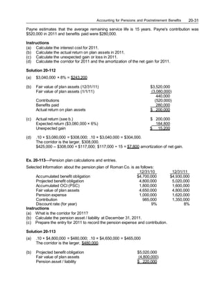Accounting for Pensions and Postretirement Benefits 20-31
Payne estimates that the average remaining service life is 15 years. Payne's contribution was
$520,000 in 2011 and benefits paid were $280,000.
Instructions
(a) Calculate the interest cost for 2011.
(b) Calculate the actual return on plan assets in 2011.
(c) Calculate the unexpected gain or loss in 2011.
(d) Calculate the corridor for 2011 and the amortization of the net gain for 2011.
Solution 20-112
(a) $3,040,000 × 8% = $243,200
(b) Fair value of plan assets (12/31/11) $3,520,000
Fair value of plan assets (1/1/11) (3,080,000)
440,000
Contributions (520,000)
Benefits paid 280,000
Actual return on plan assets $ 200,000
(c) Actual return (see b.) $ 200,000
Expected return ($3,080,000 × 6%) 184,800
Unexpected gain $ 15,200
(d) .10 × $3,080,000 = $308,000; .10 × $3,040,000 = $304,000.
The corridor is the larger, $308,000.
$425,000 – $308,000 = $117,000; $117,000 ÷ 15 = $7,800 amortization of net gain.
Ex. 20-113—Pension plan calculations and entries.
Selected Information about the pension plan of Roman Co. is as follows:
12/31/10 12/31/11
Accumulated benefit obligation $4,700,000 $4,930,000
Projected benefit obligation 4,800,000 5,020,000
Accumulated OCI (PSC) 1,800,000 1,600,000
Fair value of plan assets 4,650,000 4,800,000
Pension expense 1,000,000 1,620,000
Contribution 985,000 1,350,000
Discount rate (for year) 9% 8%
Instructions
(a) What is the corridor for 2011?
(b) Calculate the pension asset / liability at December 31, 2011.
(c) Prepare the entry for 2011 to record the pension expense and contribution.
Solution 20-113
(a) .10 × $4,800,000 = $480,000; .10 × $4,650,000 = $465,000
The corridor is the larger, $480,000.
(b) Projected benefit obligation $5,020,000
Fair value of plan assets (4,800,000)
Pension asset / liability $ 220,000
 