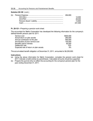 Accounting for Pensions and Postretirement Benefits
20-38
Solution 20-120 (cont.)
(b) Pension Expense............................................................................ 284,800
OCI (G/L)................................................................................ 12,000
OCI-PSC................................................................................ 28,000
Pension Asset / Liability......................................................... 13,800
Cash....................................................................................... 231,000
Pr. 20-121—Preparing a pension work sheet.
The accountant for Marlin Corporation has developed the following information for the company's
defined-benefit pension plan for 2011:
Service cost $500,000
Actual return on plan assets 260,000
Annual contribution to the plan 900,000
Amortization of prior service cost 105,000
Benefits paid to retirees 60,000
Settlement rate 10%
Expected rate of return on plan assets 8%
The accumulated benefit obligation at December 31, 2011, amounted to $4,250,000.
Instructions
(a) Using the above information for Marlin Corporation, complete the pension work sheet for
2011. Indicate (credit) entries by parentheses. Calculated amounts should be supported.
(b) Prepare the journal entry to reflect the accounting for the company's pension plan for the
year ending December 31, 2011.
 