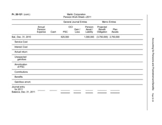 Pr. 20-121 (cont.) Marlin Corporation
Pension Work Sheet—2011
——————————————————————————————————————————————————————————
General Journal Entries Memo Entries
—————————————————————————————————————————————————————————
Annual OCI Pension Projected
Pension Gain / Asset / Benefit Plan
Expense Cash PSC Loss Liability Obligation Assets
——————————————————————————————————————————————————————————
Bal., Dec. 31, 2010 625,000 1,000,000 (3,750,000) 2,750,000
——————————————————————————————————————————————————————————
Service Cost
——————————————————————————————————————————————————————————
Interest Cost
——————————————————————————————————————————————————————————
Actual return
——————————————————————————————————————————————————————————
Unexpected
gain/loss
——————————————————————————————————————————————————————————
Amortization
of PSC
——————————————————————————————————————————————————————————
Contributions
——————————————————————————————————————————————————————————
Benefits
——————————————————————————————————————————————————————————
Gain/loss amort.
——————————————————————————————————————————————————————————
Journal entry
for 2011
Balance, Dec. 31, 2011
Accounting
for
Pensions
and
Postretirement
Benefits
Page
20-39
 