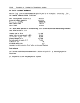 Accounting for Pensions and Postretirement Benefits
20-44
Pr. 20-124 - Pension Worksheet
Howard Corp. sponsors a defined-benefit pension plan for its employees. On January 1, 2011,
the following balances related to this plan.
Plan assets (market-related value) $450,000
Projected benefit obligation 600,000
Pension asset/liability 150,000 Cr.
Prior service cost 75,000
OCI – Loss 65,000
As a result of the operation of the plan during 2011, the actuary provided the following additional
data at December 31, 2011.
Service cost for 2011 $ 75,000
Actual return on plan assets in 2011 45,000
Amortization of prior service cost 20,000
Contributions in 2011 115,000
Benefits paid retirees in 2011 70,000
Settlement rate 7%
Expected return rate 8%
Average remaining service life of active employees 10 years
Instructions
(a) Compute pension expense for Howard Corp. for the year 2011 by preparing a pension
worksheet.
(b) Prepare the journal entry for pension expense.
 
