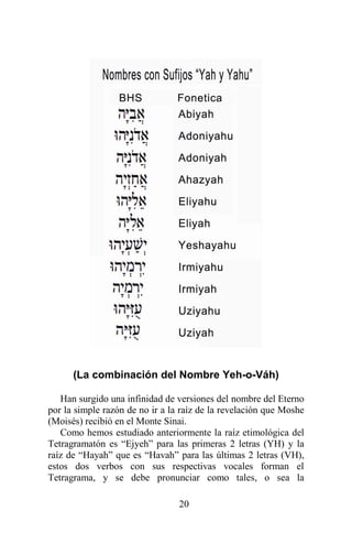 20
(La combinación del Nombre Yeh-o-Váh)
Han surgido una infinidad de versiones del nombre del Eterno
por la simple razón de no ir a la raíz de la revelación que Moshe
(Moisés) recibió en el Monte Sinai.
Como hemos estudiado anteriormente la raíz etimológica del
Tetragramatón es “Ejyeh” para las primeras 2 letras (YH) y la
raíz de “Hayah” que es “Havah” para las últimas 2 letras (VH),
estos dos verbos con sus respectivas vocales forman el
Tetragrama, y se debe pronunciar como tales, o sea la
 