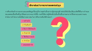 ศึกษาค้นคว้า ากเอกสนารและแหล่งข้อมูล
การศึกษาค้นคว้าจากเอกสารและแหล่งข้อมูล ซึ่งรวมถึงการขอคาปรึกษาจากผู้ทรงคุณวุฒิ จะช่วยให้นักเรียนได้แนวคิดที่ใช้ในการกาหนด
ขอบเขตของเรื่องที่จะศึกษาได้เฉพาะเจาะจงมากยิ่งขึ้น รวมทั้งได้ความรู้เพิ่มเติมในเรื่องที่จะศึกษาจนสามารถใช้ออกแบบและวางแผน
ดาเนินการทาโครงงานนั้นได้อย่างเหมาะสม ในการศึกษาจะต้องได้คาตอบว่า
1. จะทาอะไร
2. ทาไมต้องทา
3. ต้องการให้เกิดอะไร
4. ทาอย่างไร
5. ใช้ทรัพยากรอะไร
6. ทากับใคร
7. เสนอผลอย่างไร
 