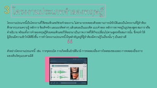 โครงงานประเภทนี้เป็นโครงงานที่ใช้คอมพิวเตอร์ช่วยจาลองงาน ไม่สามารถทดลองด้วยสถานการณ์จริงได้และเป็นโครงงานที่ผู้ทาต้อง
ศึกษารวบรวมความรู้ หลักการ ข้อเท็จจริง และแนวคิดต่างๆ แล้วเสนอเป็นแนวคิด แบบจาลอง หลักการอาจอยู่ในรูปของสูตรสมการ หรือ
คาอธิบาย พร้อมทั้งการจาลองทฤษฎีด้วยคอมพิวเตอร์ให้ออกมาเป็นภาพภาพที่ได้ก็จะเปลี่ยนไปตามสูตรหรือสมการนั้น ซึ่งจะทาให้
ผู้เรียนมีความเข้าใจได้ดียิ่งขึ้น การทาโครงงานประเภทนี้มีจุดสาคัญอยู่ที่ผู้ทาต้องมีความรู้ในเรื่องนั้น ๆ เป็นอย่างดี
ตัวอย่างโครงงานประเภทนี้ เช่น การจุดระเบิด การเกิดคลื่นยักษ์สึนามิ การทดลองเรื่องการไหลของของเหลวการทดลองเรื่องการ
มองเห็นวัตถุแบบสามมิติ
 