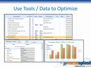 Use Tools / Data to Optimize 