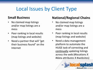 Local Issues by Client Type Small Business No claimed map listings and/or map listings are a mess  Poor ranking in local results (map listings and website) Need a partner that will “get their business found” on the Internet  National/Regional Chains No claimed map listings and/or map listings are a mess Poor ranking in local results (map listings and website) Need a data management platform to automate the HUGE task of correcting and  continually  updating listings across the web (#locations X #data attributes X #websites) 