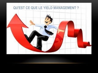 QU'EST CE QUE LE YIELD MANAGEMENT ?
 