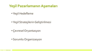 Yeşil Pazarlamanın Aşamaları
• Yeşil Hedefleme
• Yeşil StratejilerinGeliştirilmesi
• Çevresel Oryantasyon
• Sorumlu Organizasyon
18 mart 201516
 