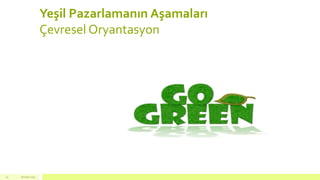 Yeşil Pazarlamanın Aşamaları
Çevresel Oryantasyon
18 mart 201520
 