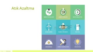 Atık Azaltma
18 mart 201525
 