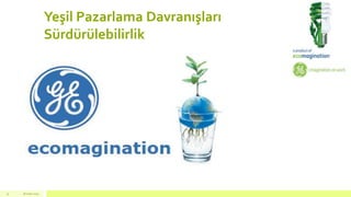 Yeşil Pazarlama Davranışları
Sürdürülebilirlik
18 mart 201531
 