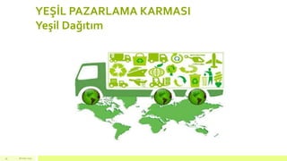 YEŞİL PAZARLAMA KARMASI
Yeşil Dağıtım
18 mart 201539
 