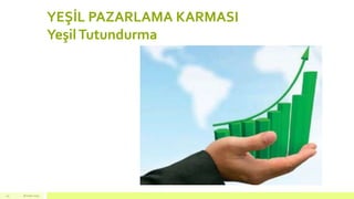 YEŞİL PAZARLAMA KARMASI
YeşilTutundurma
18 mart 201540
 