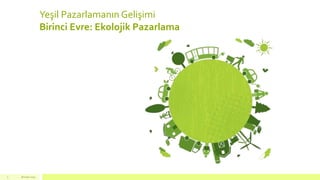 Yeşil Pazarlamanın Gelişimi
Birinci Evre: Ekolojik Pazarlama
18 mart 20155
 