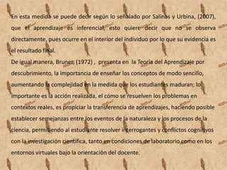 En esta medida se puede decir según lo señalado por Salinas y Urbina, (2007),
que el aprendizaje es inferencial, esto quiere decir que no se observa
directamente, pues ocurre en el interior del individuo por lo que su evidencia es
el resultado final.
De igual manera, Bruner, (1972) , presenta en la Teoría del Aprendizaje por
descubrimiento, la importancia de enseñar los conceptos de modo sencillo,
aumentando la complejidad en la medida que los estudiantes maduran; lo
importante es la acción realizada, el cómo se resuelven los problemas en
contextos reales, es propiciar la transferencia de aprendizajes, haciendo posible
establecer semejanzas entre los eventos de la naturaleza y los procesos de la
ciencia, permitiendo al estudiante resolver interrogantes y conflictos cognitivos
con la investigación científica, tanto en condiciones de laboratorio como en los
entornos virtuales bajo la orientación del docente.
 