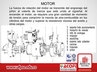 MOTOR
La fuerza de rotación del motor se transmite del engranaje del
piñón al volante de inercia que está unido al cigüeñal. Al
encender el motor, se requiere una gran cantidad de momento
de torsión para comprimir la mezcla de aire-combustible en los
cilindros del motor y superar la resistencia viscosa del aceite y
otras cargas.
 