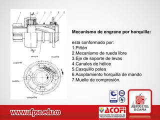 Mecanismo de engrane por horquilla:
esta conformado por:
1.Piñón
2.Mecanismo de rueda libre
3.Eje de soporte de levas
4.Canales de hélice
5.Casquillo polea
6.Acoplamiento horquilla de mando
7.Muelle de compresión.
 