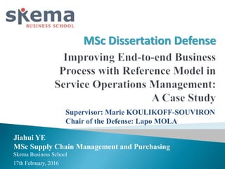 Skema Business School
17th February, 2016
MSc Dissertation Defense
Jiahui YE
MSc Supply Chain Management and Purchasing
Supervisor: Marie KOULIKOFF-SOUVIRON
Chair of the Defense: Lapo MOLA
 