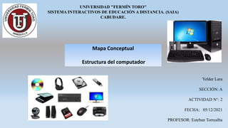 UNIVERSIDAD "FERMÍN TORO"
SISTEMA INTERACTIVOS DE EDUCACIÓN A DISTANCIA. (SAIA)
CABUDARE.
Yelder Lara
SECCIÓN: A
ACTIVIDAD N°: 2
FECHA: 05/12/2021
PROFESOR: Esteban Torrealba
Mapa Conceptual
Estructura del computador
 