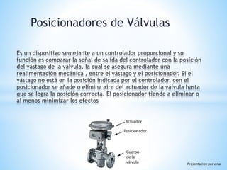 Posicionadores de Válvulas
 