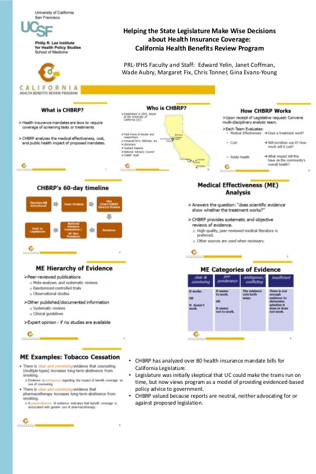 Making Choices practically Pregnancy Insurance Coverage Making Choices just about Pregnancy Insurance Coverage