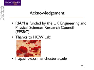 Acknowledgement RIAM is funded by the UK Engineering and Physical Sciences Research Council (EPSRC). Thanks to HCW Lab! http://hcw.cs.manchester.ac.uk/ 