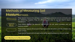 Soil Moisture and Measurement - Agricultural and Biosystems Engineering ...