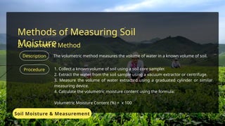 Soil Moisture and Measurement - Agricultural and Biosystems Engineering ...